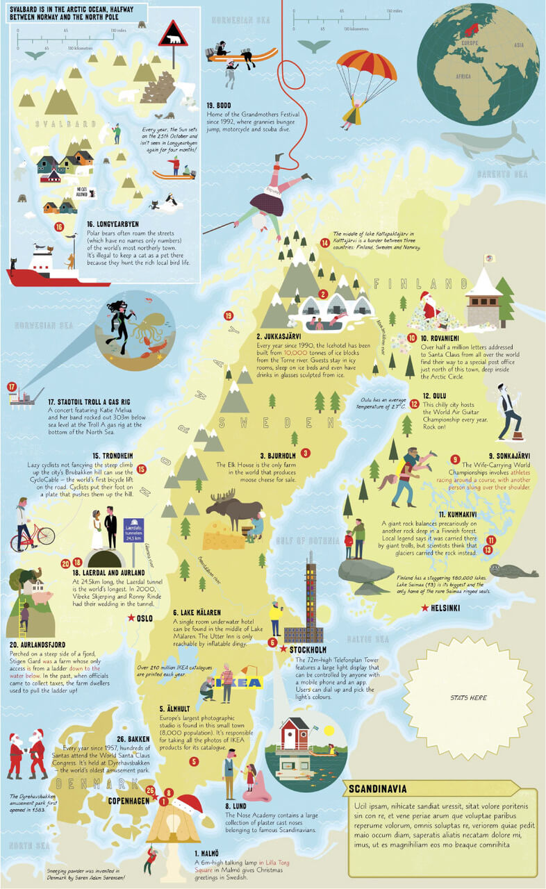 Atlas of Oddities Scandinavia